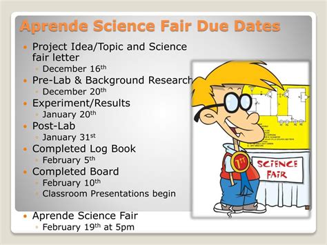 Ppt Aprende Science Fair Due Dates Powerpoint Presentation Free