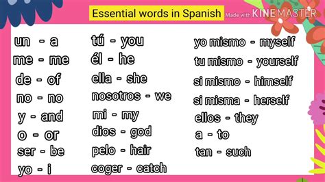 Most Common Spanish Words In English Youtube