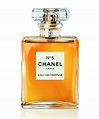 Nº 5 de Chanel | Productos de belleza icónicos que debes usar...