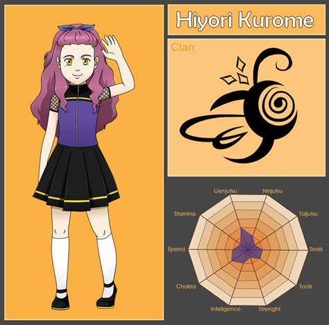Hiyori Kurome Academy Infocard By Kimhikoroshi On Deviantart