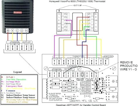 You should have a wiring diagram on the inside of the electrical box. Goodman Heat Pump Package Unit Wiring Diagram - Wiring ...