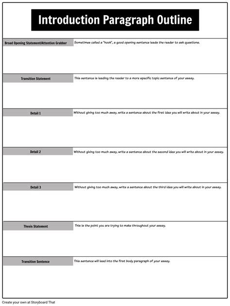 Introduction Paragraph Outline Storyboard By Mkyne