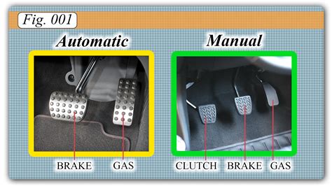 How To Drive Stick Shift Automotive