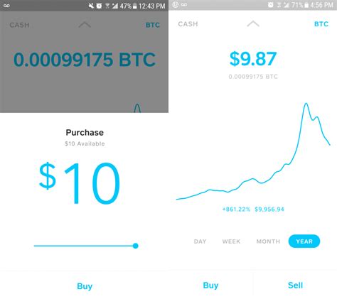 Cash app may charge a fee when you buy or sell bitcoin. Square's Cash App Makes It Easier Than Ever to Buy Bitcoin