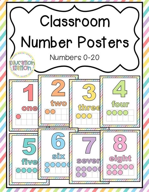 Rainbow Classroom Number Posters 0 20 Preschool Number Posters