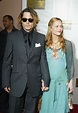 Johnny Depp And Amber Heard Married: 5 Fast Facts | Heavy.com