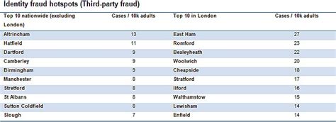 Check spelling or type a new query. The identity fraud map of Britain: Altrincham and London crime hotspots | This is Money