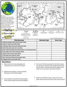Learn vocabulary, terms and more with flashcards, games and other study tools. 1000+ images about Earths Layers on Pinterest | Plate ...