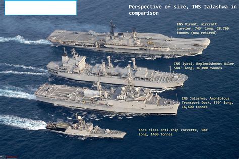 Team Bhp Amphibious Ships Of The Indian Navy