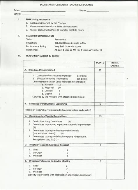 Department Of Education Manila Score Sheets For Master Teacher I And