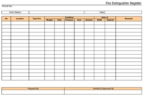 Fire Extinguisher Inspection Log Printable Health Safety Inspection