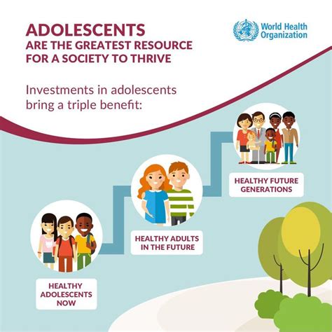 6 Twitter Adolescent Health Infographic Health Adolescence