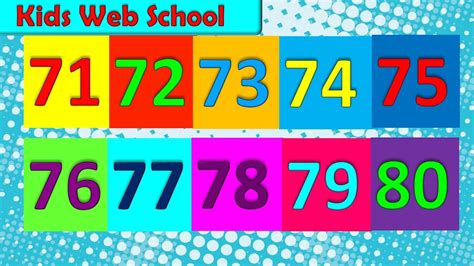 Learn Numbers Counting From 71 To 80 For Children The Numbers Learn