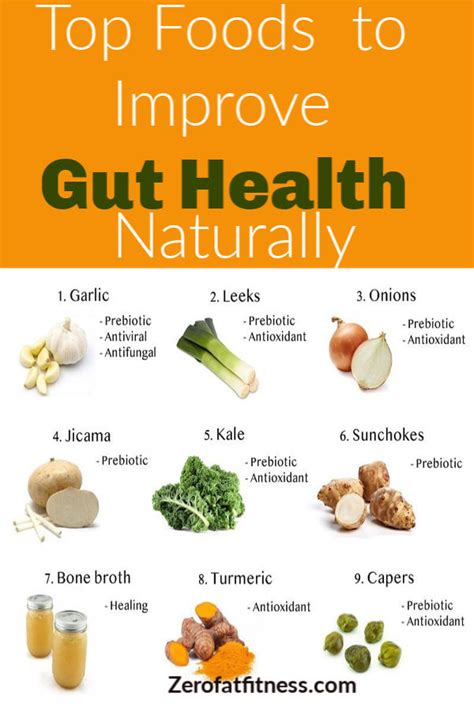 11 Best Ways To Improve Gut Health Naturally At Home