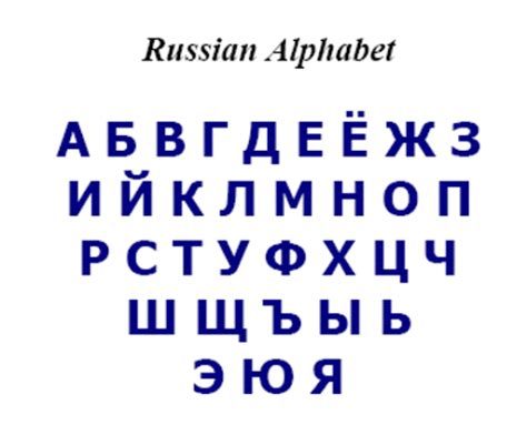 Russian Language Languages Wiki Fandom