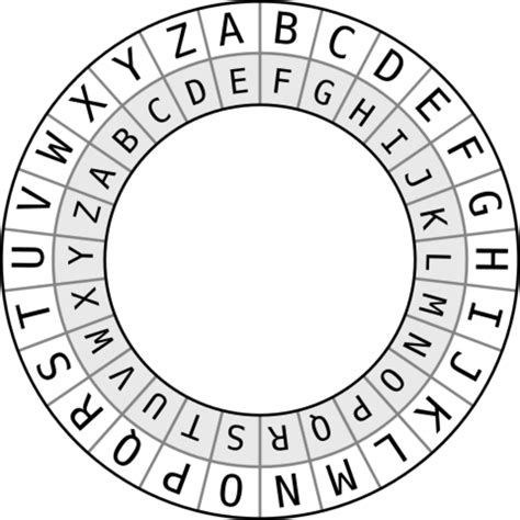 Filecaesar Cipher Ringsvg Thealmightyguru