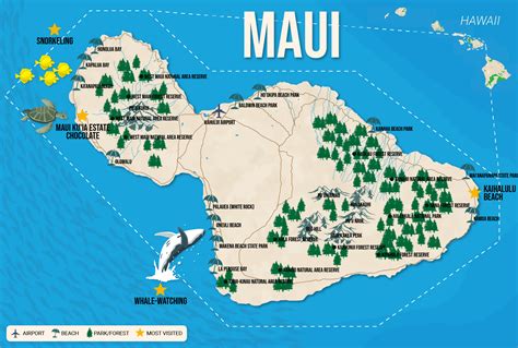 🗺️ Map Of The 7 Hawaiian Islands And What To Do On Each