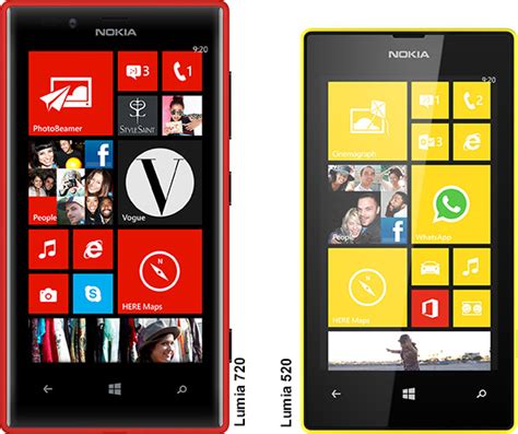 Nokia Announces Lumia 520 And Lumia 720 Smartphones Esato