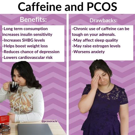Caffeine And Pcos Should You Avoid It