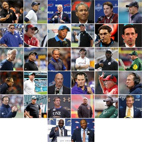 Click The NFL Head Coaches Quiz By Noldeh