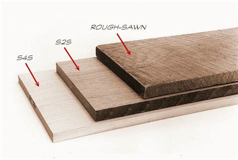 Rough Sawn Lumber Vs S2s S4s Lumber Which Is Best Etto Woodworking
