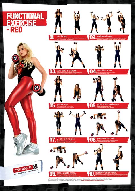 Functional Dumbbell Exercises Workout Charts Dumbbell Workout