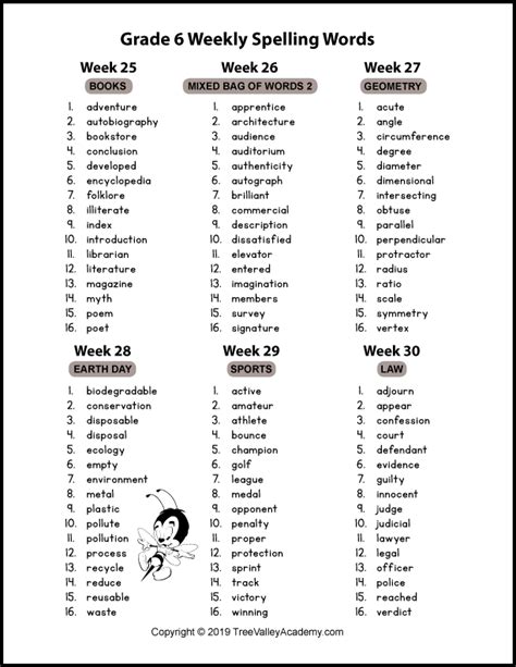 Free Printable 6th Grade Vocabulary Word List