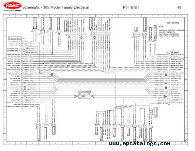 Paccar recommends that the engine be maintained according to the maintenance schedule in this section. Paccar Engine Wiring Diagram - Wiring Diagram