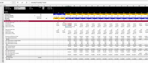 Cash Flow Waterfall And Financial Statements Edward Bodmer Project