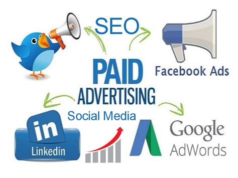 Small Business Internet Marketing Professional Seo Services