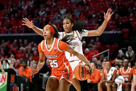 Syracuse Orange Womens Basketball What To Watch For Versus North