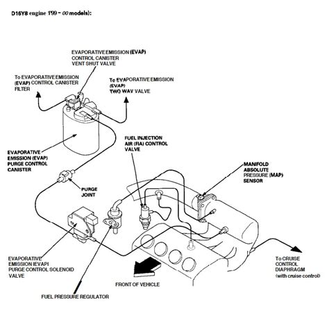 2003 Honda Accord 24 Engine Diagram Parallel Wiring