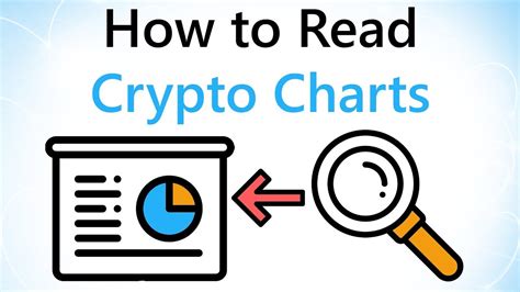 Elon musk said dogecoin could ironically become the future of cryptocurrencies. How to Read Cryptocurrency Charts! - Part 1 | Crypto ...