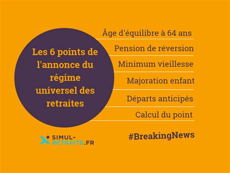 Exclusif Réforme Des Retraites Les 6 Points Majeurs à Retenir Du Rapport De Jean Paul Delevoye