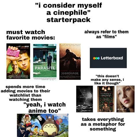 the "i consider myself a cinephile" starter pack | /r/starterpacks