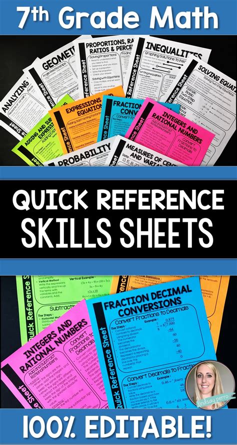 5th Grade Fast Reference Sheet