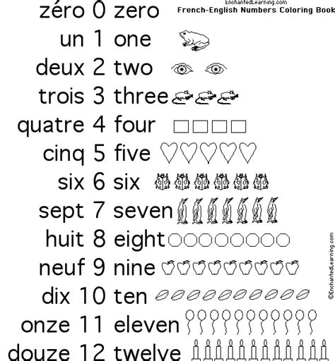 French Made Easy Lesson 2 Les Nombres Numbers This Is A