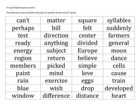 6th Grade 501 600 Flash Cards