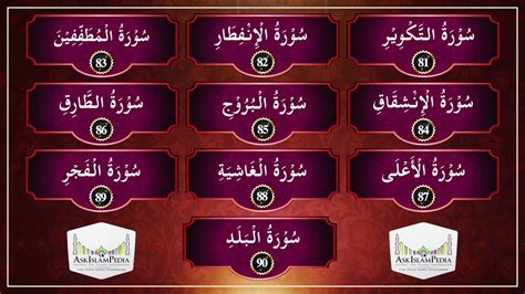 Names Of 114 Quranic Surahs Arshad Basheer Madani YouTube