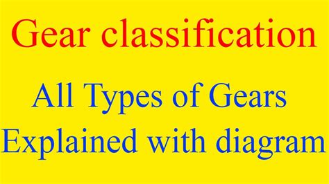 Classification Of Gears All Types Of Gears Explained With Diagram