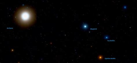 Arcturus Alpha Boötis Star Type Size Name Constellation Star Facts