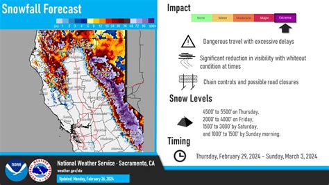 Heavy North State Mountain Snow Forecast For Leap Day Storm Paradise Post