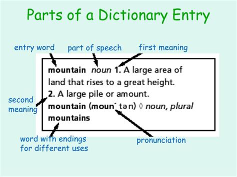 Ppt Parts Of A Dictionary Powerpoint Presentation Id