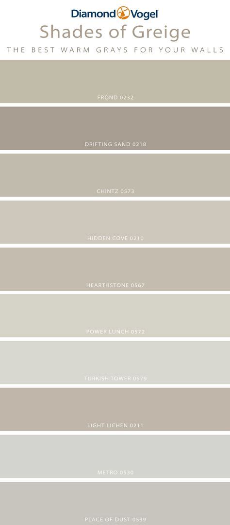 14 Shades Of Greige Ideas In 2021 Paint Colors For Home Grey And