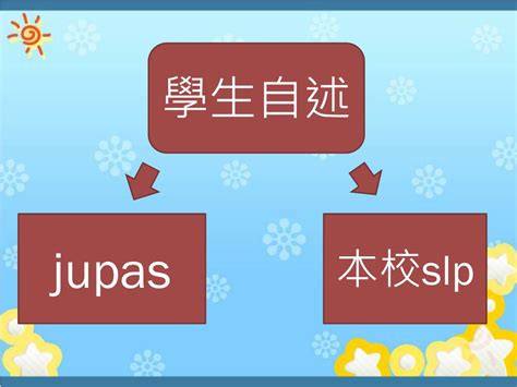 Through jupas, hkust admits local students taking the hong kong diploma of secondary. PPT - 升學及就業輔導組 PowerPoint Presentation, free download - ID ...