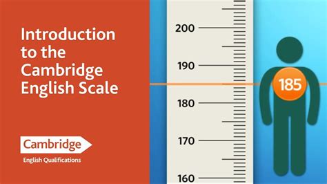 Nueva Escala De Puntuación De Cambridge Cambridge English Scale