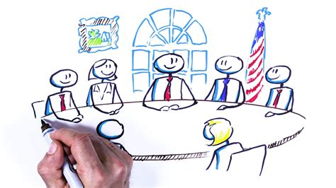 The secretary of defense heads up the department of defense. What does the presidential Cabinet do? video | ShareAmerica