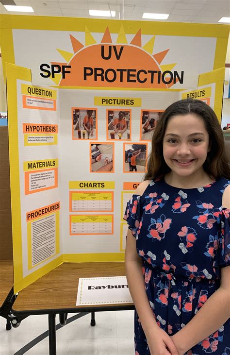 Test The Index Levels Of Spf In Sunscreen Lotion Science Fair Board