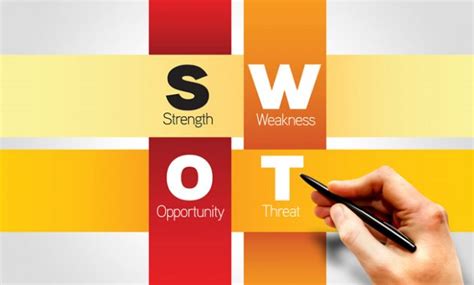 Pengertian Analisis Swot Manfaat Dan Faktor Analisis Swot Terbaru Dan