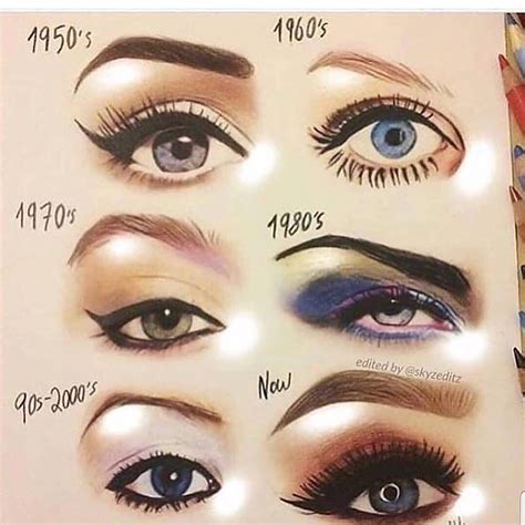 do you remember eyebrows of the 90s😳😁😁😁 which one is your favourite 💕 makeupfemales
